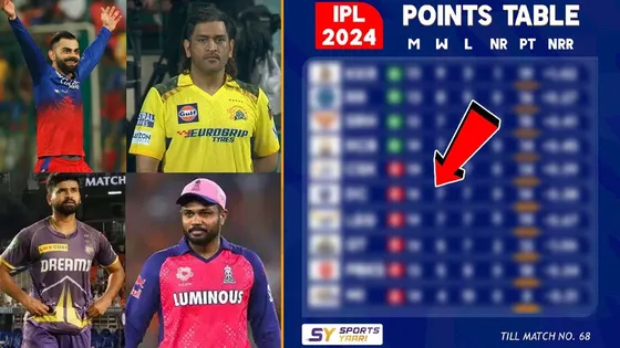 Points Table: RCB IPL 2024 में क्वालिफाई करने वाली बनी आखिरी टीम