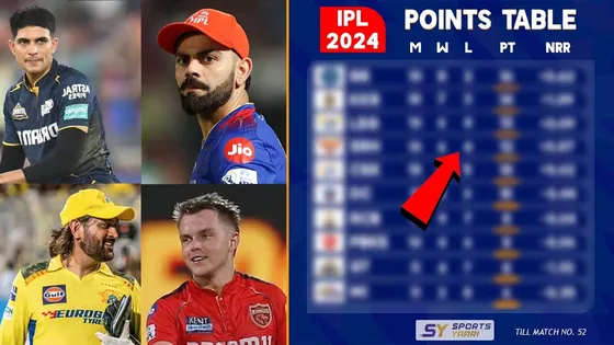 IPL POINTS TABLE: दसवें नंबर पर मुंबई, RCB ने बदला POINTS TABLE का हाल