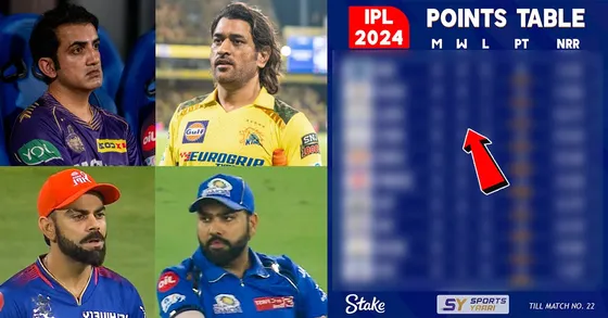 CSK बनाम KKR मैच के बाद अपडेट की गई Points Table - Sports Yaari