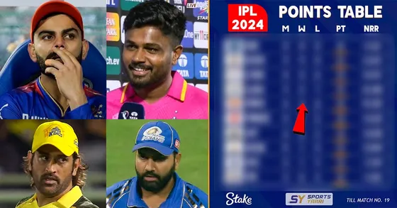 IPL 2024 Points Table - Sports Yaari