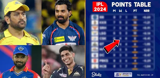 IPL 2024 POINTS TABLE: चेन्नई का टॉप 4 मुश्किल, LSG ने दिया झटका