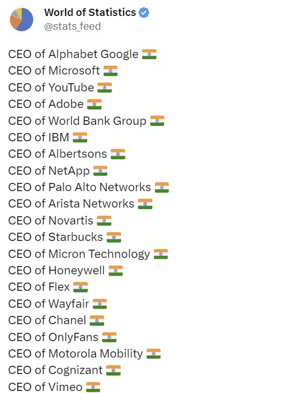 indian origin ceos