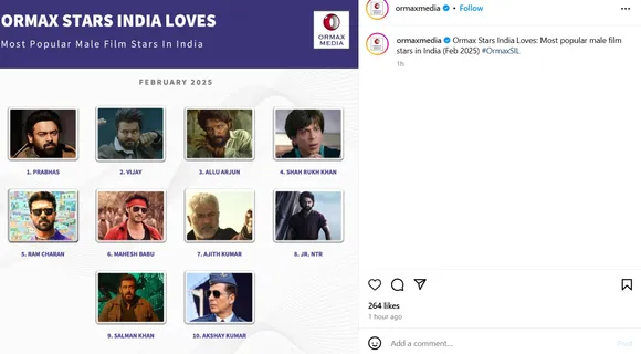 ना शाहरुख ना सलमान और ना ही अल्लू अर्जुन, ये एक्टर बना नंबर 1 स्टार, यहां चेक करें टॉप 10 की लिस्ट