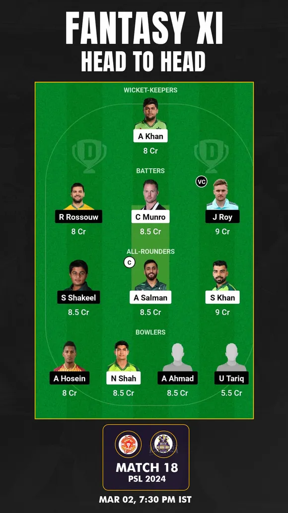 ISL vs QUE Dream11 