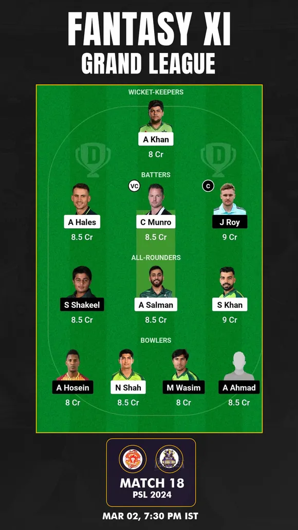 ISL vs QUE Dream11 