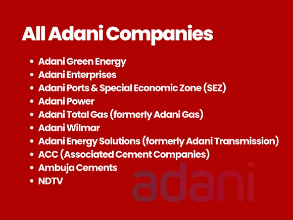 Adani Companies