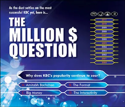 Kaun Banega Crorepati: The Million-Dollar Question