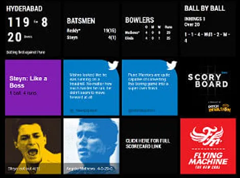 Scoryboard opens a new window of cricket on web