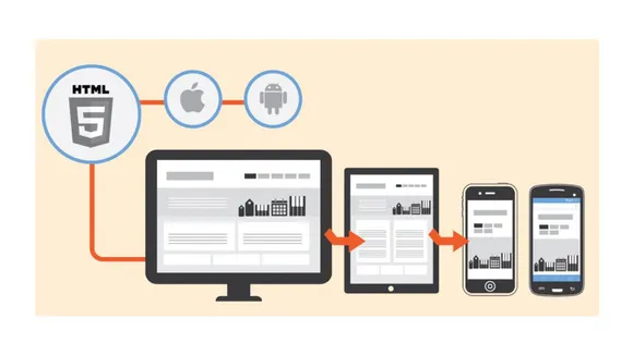 Project Spotlight: Website and App Development