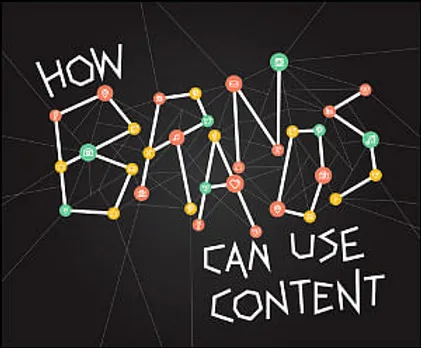 How Brands can use Content