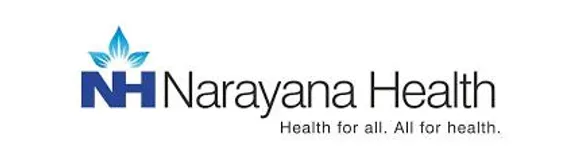 Narayana Hrudayalaya: market Data Update