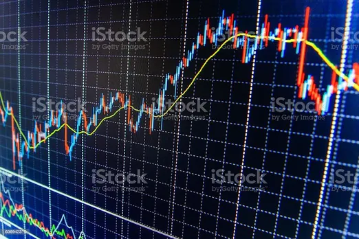 Pre-Open Daily tech View of Bank Nifty Spot for 21-09-2022