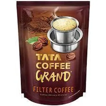 Data Update Tata Coffee