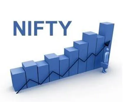 Review of Nifty Fut cmp 15780