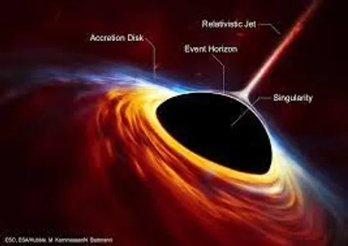 CANADA….FIRST PHOTOS OF THE SUPERMASSIVE BLACK HOLE,….ASTRONOMERS HINT