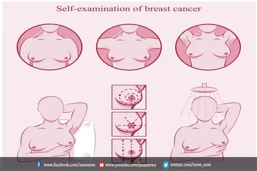 स्तन कैंसर की स्क्रीनिंग क्या है?