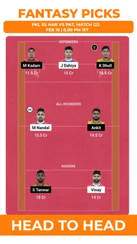 HAR vs PAT Dream11