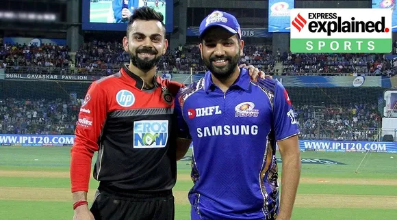 IPL 2021: 3 player battles to watch out for in MI vs RCB