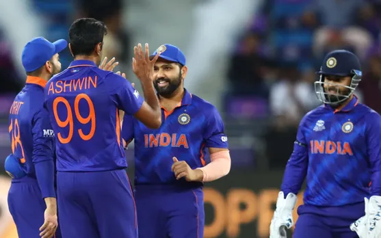 Breaking: India's Squad for the 20-20 World Cup announced