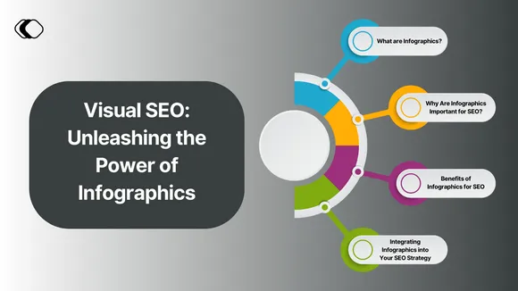 Short: Visual SEO: Unleashing the Power of Infographics