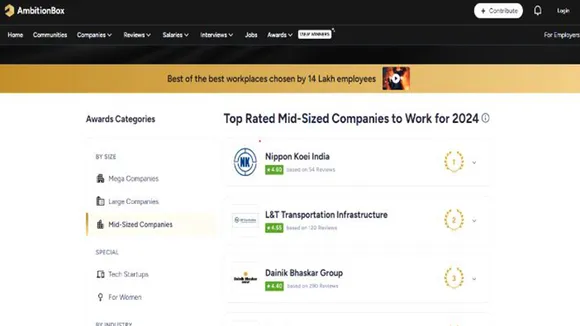 Dainik Bhaskar Group named Most Preferred Employers by Employees in ABECA 2024 Awards