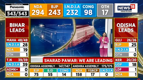 Counting day: CNN-News18 