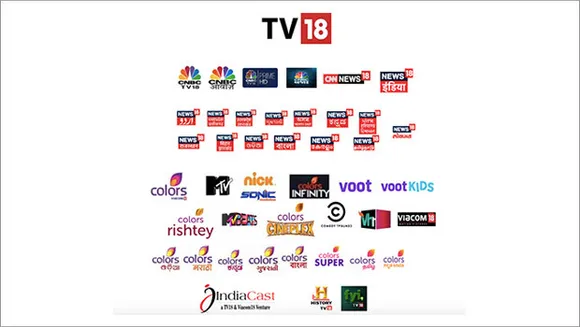 TV18 profit up 373% to Rs 142 crore in Q4FY20