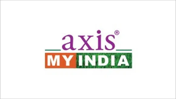 Consumers spent 59% more time on digital as compared to TV: Axis My India June CSI survey