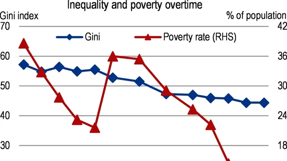 Climate Change to Hit Chile's GDP Hard: Losses up to 27% in Extreme Warming Scenario