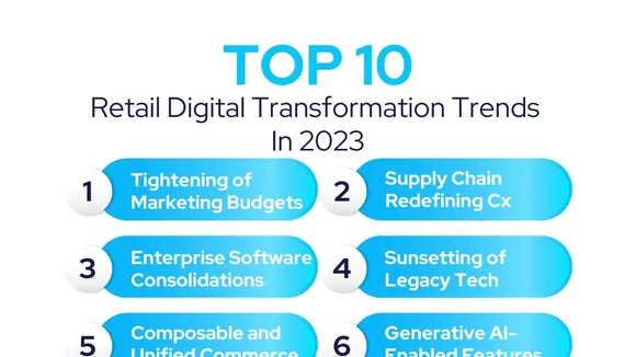 Intellias Fuels Retail Revolution: Expands Digital Transformation Services, Forges New Alliances