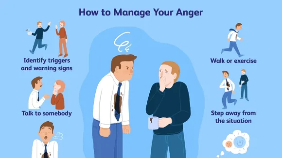 Navigating Workplace Anger: Pros, Cons, and the Path to Assertive Expression