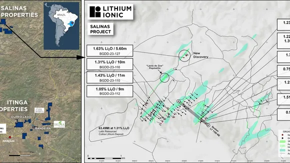 Latin Resources Hits Lithium Goldmine in Brazil’s Salinas Project: High-Grade Discoveries Unveiled