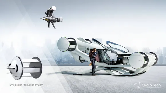 CycloTech's Revolutionary CycloRotor Propulsion: Ushering in a New Era of eVTOL Air Mobility