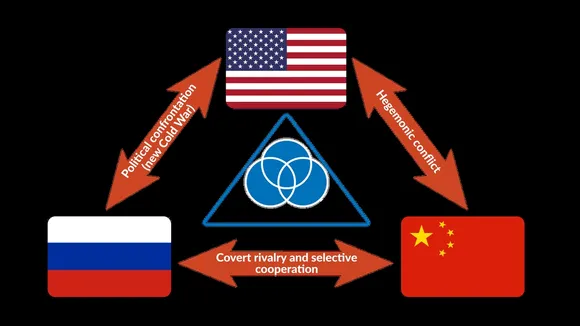 At the Crossroads of Giants: Russia's Pivotal Role in the US-China Geopolitical Rivalry