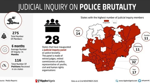 Delayed Justice: Benue Victims Await Compensation for Police Brutality, Three Years On