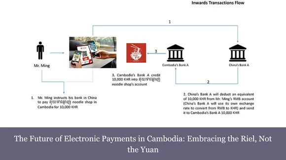 The Future of Electronic Payments in Cambodia: Embracing the Riel, Not the Yuan