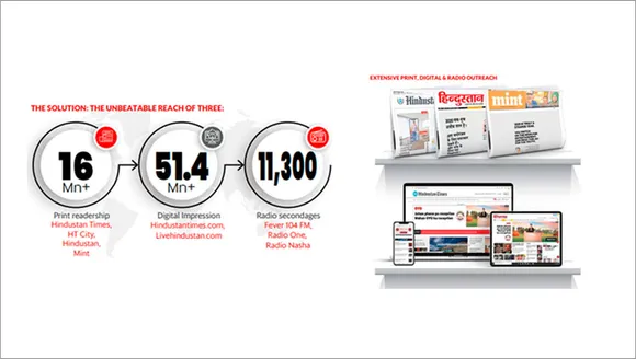 How HT Media's integrated solutions helped Oyo win trust of travellers and enhance perception of Oyo's brand and services