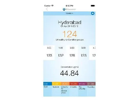 Android users: App to help you avoid polluted air