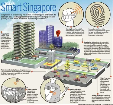 Boost to Singapore's smart nation drive