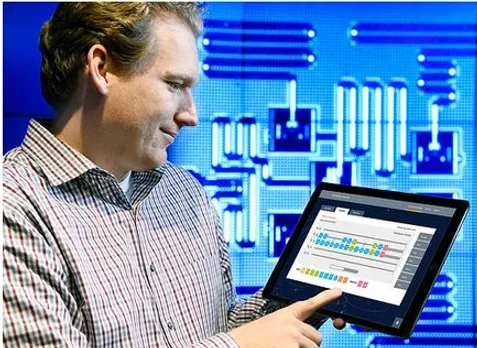 IBM unleashes the quantum computing experience