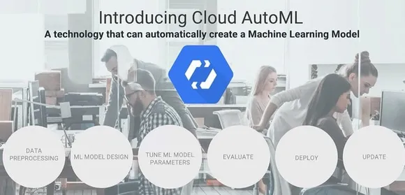 Google unveils Cloud AutoML to automatically create AI models
