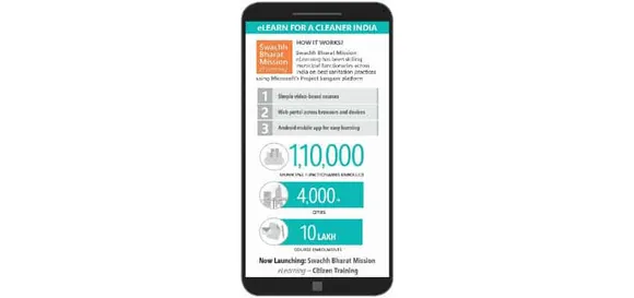 Microsoft’s Project Sangam Accelerates India’s Swachh Bharat Mission
