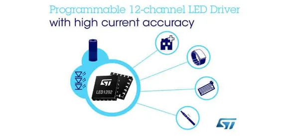 Programmable 12-channel RGB-LED Driver Enhances Lighting Effects for Smart Devices and Wearables