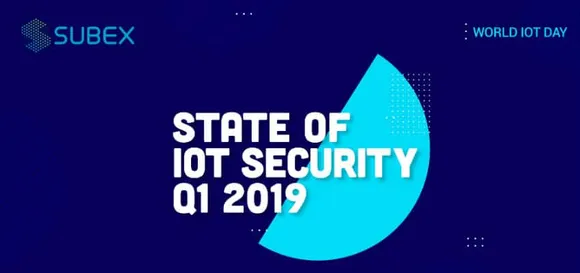 World IoT Day: IoT Security Honeypot