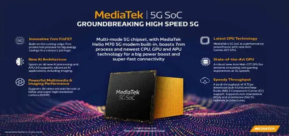MediaTek Unveils Groundbreaking New 5G SoC for First Wave of 5G Flagship Devices