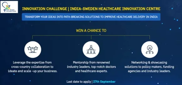 Meet the 14 winners of the India-Sweden Healthcare Innovation Centre