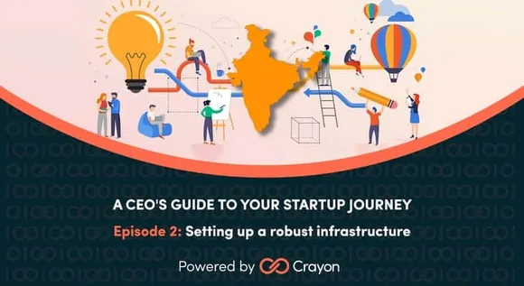 A CEO’S Guide to your Startup Journey: Episode 2