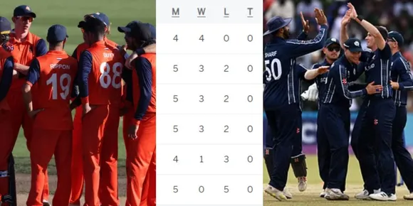 World Cup 2023 Points Table: 15वीं रैंक की टीम ने तोड़ा वेस्टइंडीज-जिम्बाब्वे का घमंड, वर्ल्ड कप 2023 में इन 2 कमजोर टीमों की एंट्री