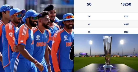 T20 वर्ल्ड कप 2024 के बीच ICC T-20 rankings में बड़ा फेरबदल, इस कमजोर टीम की टॉप-3 में एंट्री, इस नंबर पर है भारत
