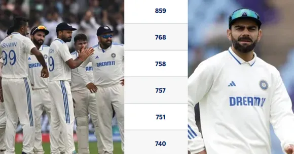 Virat Kohli reaches 8th place in ICC Test rankings see latest icc Ranking here